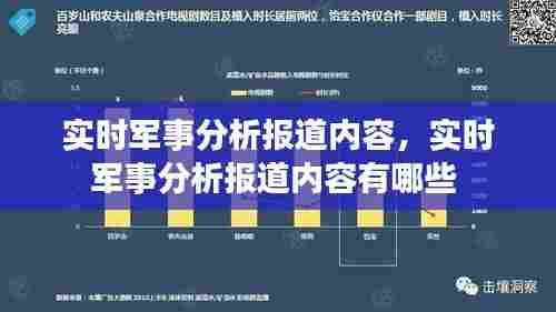实时军事分析报道内容，实时军事分析报道内容有哪些 