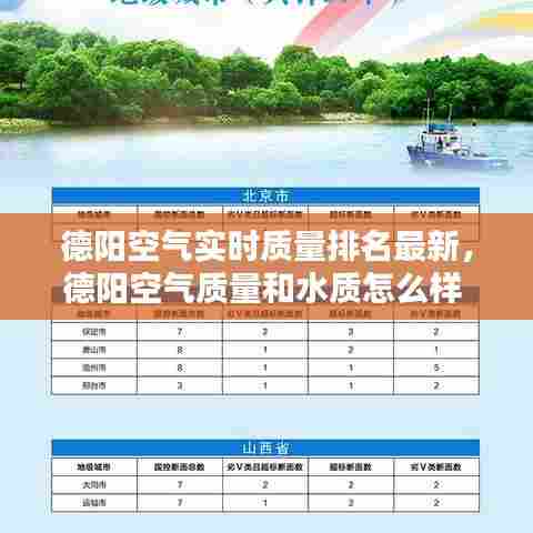 德阳空气实时质量排名最新，德阳空气质量和水质怎么样 