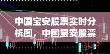 中国宝安股票实时分析图，中国宝安股票最新分析 