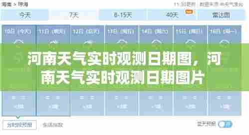 河南天气实时观测日期图，河南天气实时观测日期图片 
