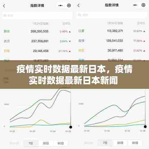 疫情实时数据最新日本，疫情实时数据最新日本新闻 
