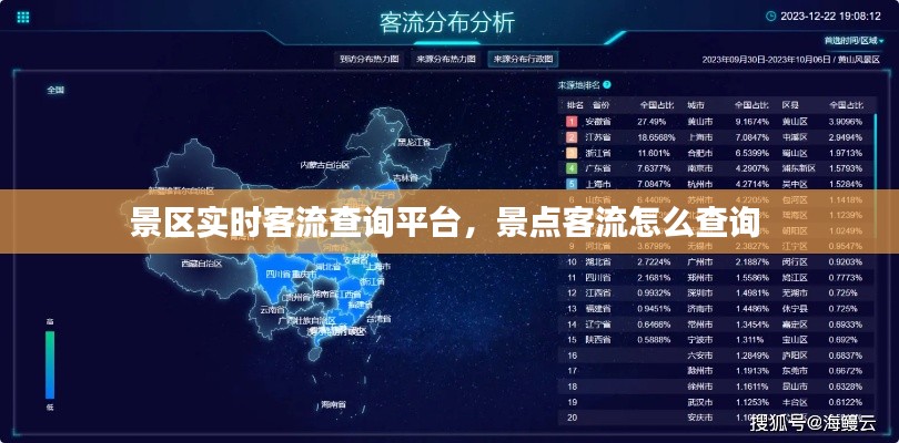 景区实时客流查询平台，景点客流怎么查询 