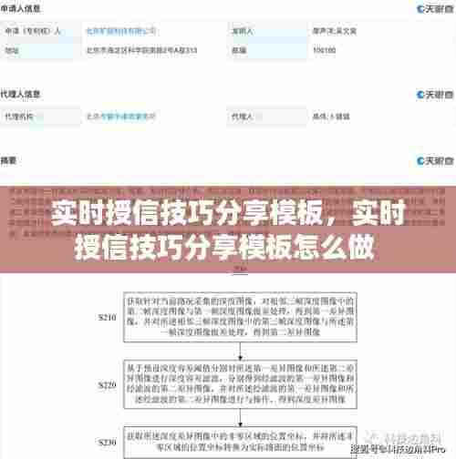 实时授信技巧分享模板，实时授信技巧分享模板怎么做 