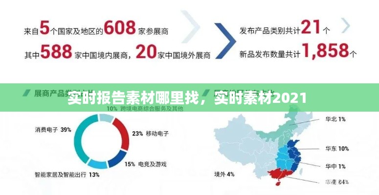 实时报告素材哪里找，实时素材2021 