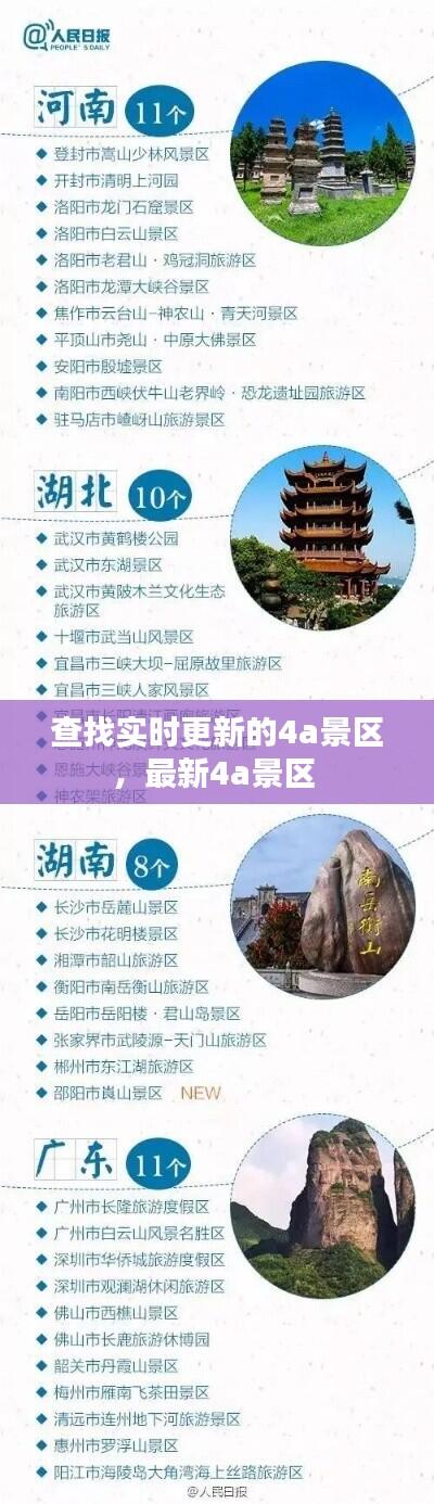 查找实时更新的4a景区，最新4a景区 