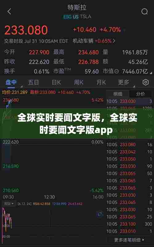 全球实时要闻文字版，全球实时要闻文字版app 