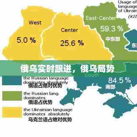 俄乌实时跟进，俄乌局势 