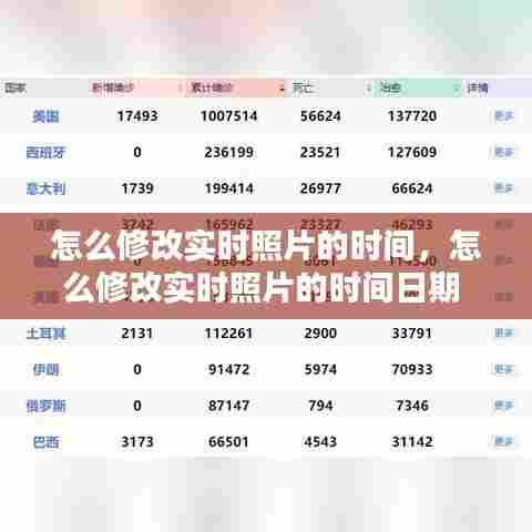 怎么修改实时照片的时间，怎么修改实时照片的时间日期 