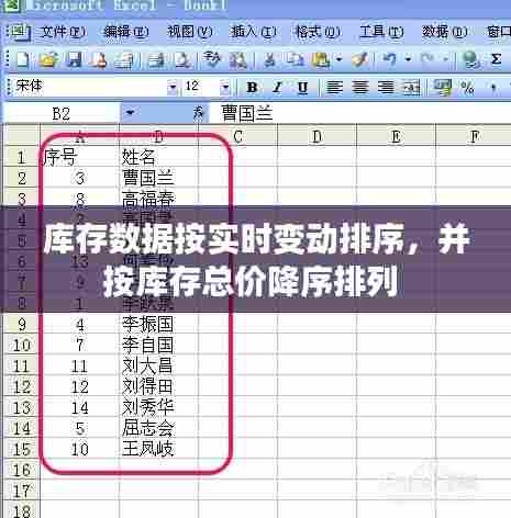 库存数据按实时变动排序，并按库存总价降序排列 