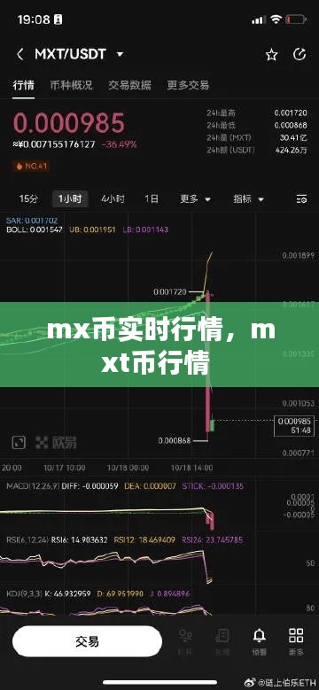 mx币实时行情，mxt币行情 