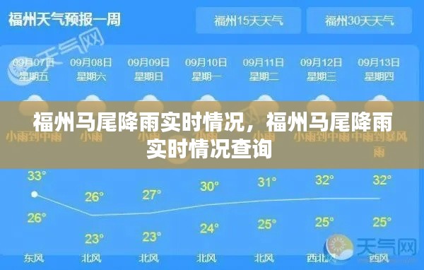 福州马尾降雨实时情况，福州马尾降雨实时情况查询 