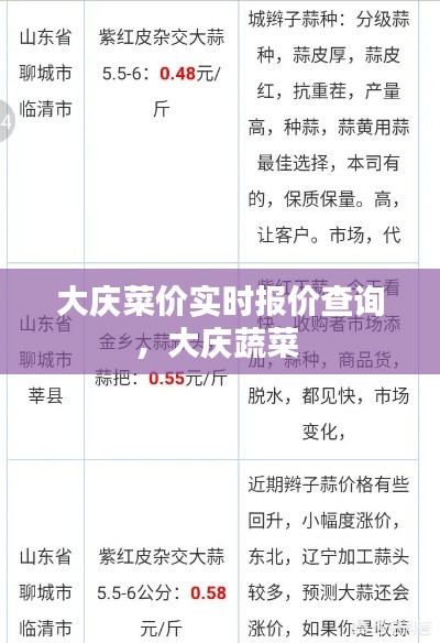 大庆菜价实时报价查询，大庆蔬菜 