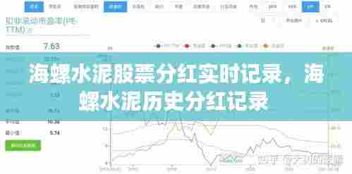 海螺水泥股票分红实时记录，海螺水泥历史分红记录 