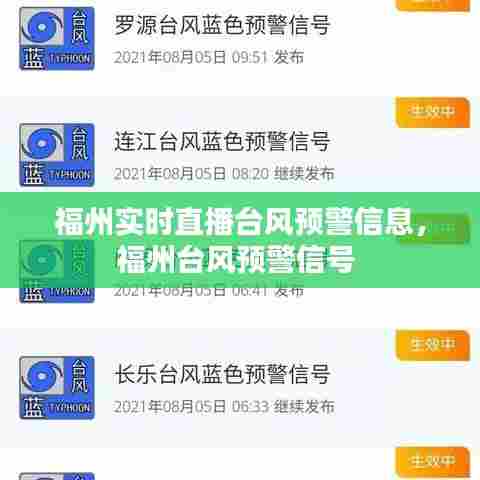 福州实时直播台风预警信息，福州台风预警信号 