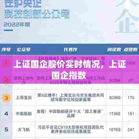 上证国企股价实时情况，上证国企指数 
