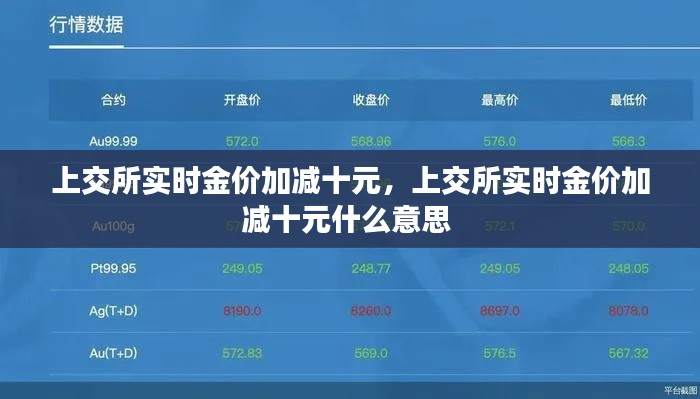 上交所实时金价加减十元，上交所实时金价加减十元什么意思 