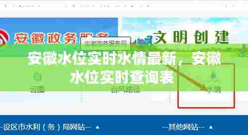 安徽水位实时水情最新，安徽水位实时查询表 