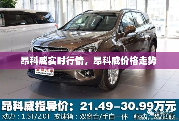 昂科威实时行情，昂科威价格走势 