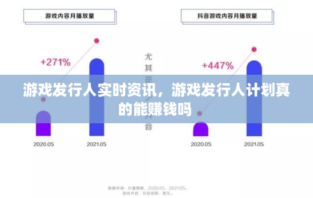 游戏发行人实时资讯，游戏发行人计划真的能赚钱吗 
