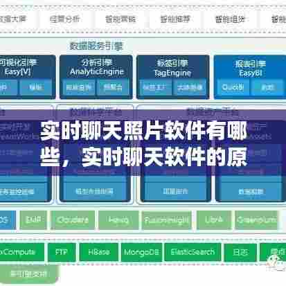 实时聊天照片软件有哪些，实时聊天软件的原理 