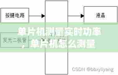 单片机测量实时功率，单片机怎么测量 
