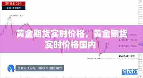 黄金期货实时价格，黄金期货实时价格国内 