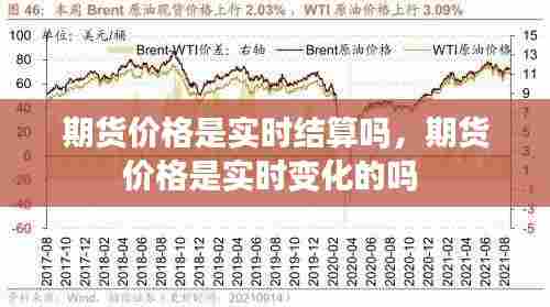 期货价格是实时结算吗，期货价格是实时变化的吗 