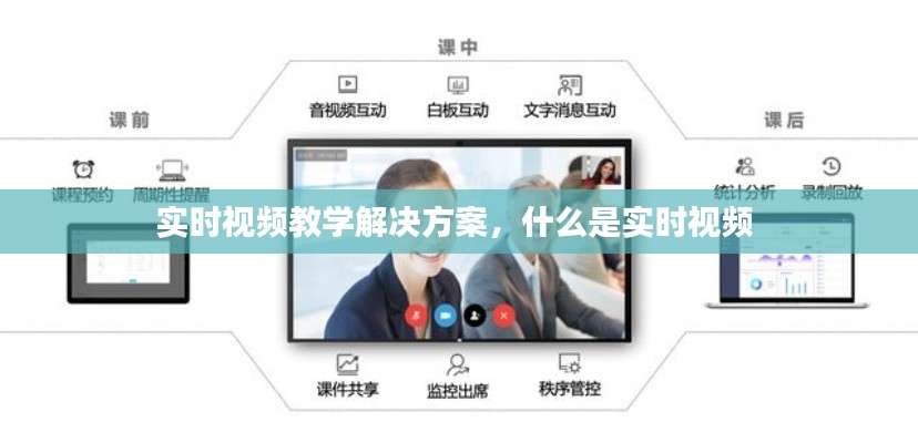 实时视频教学解决方案，什么是实时视频 