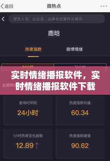 实时情绪播报软件，实时情绪播报软件下载 