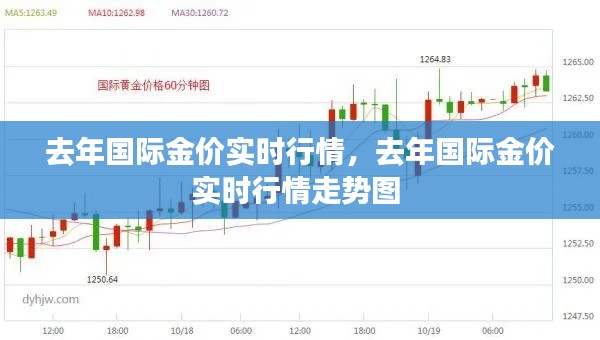 去年国际金价实时行情，去年国际金价实时行情走势图 