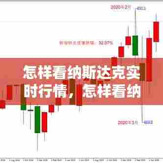 怎样看纳斯达克实时行情，怎样看纳斯达克实时行情指数 