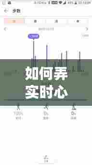 如何弄实时心率表格数据，实时测心率的方法 