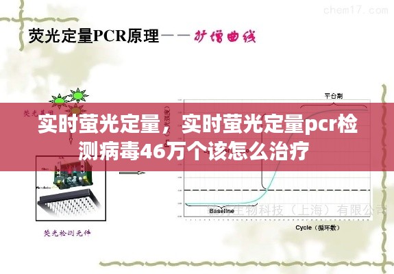 实时萤光定量，实时萤光定量pcr检测病毒46万个该怎么治疗 