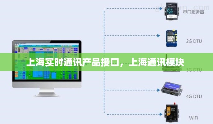 上海实时通讯产品接口，上海通讯模块 
