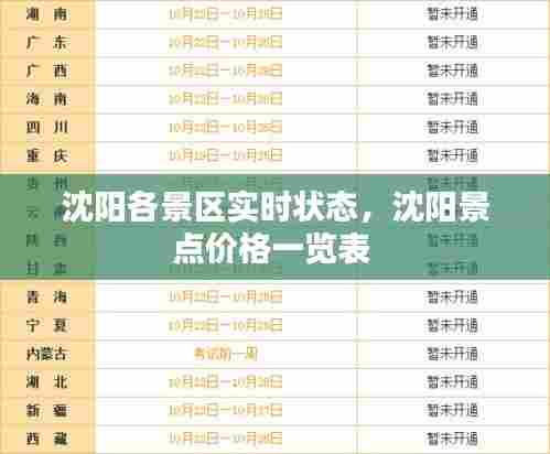 沈阳各景区实时状态，沈阳景点价格一览表 