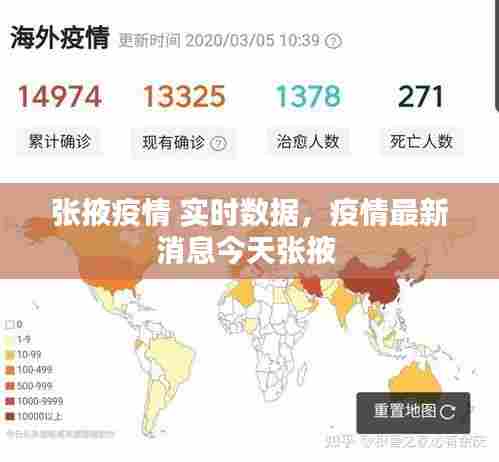张掖疫情 实时数据，疫情最新消息今天张掖 