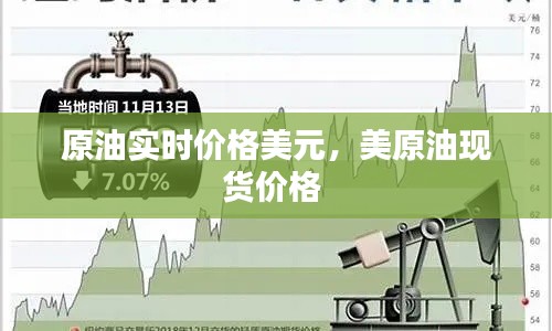 原油实时价格美元，美原油现货价格 