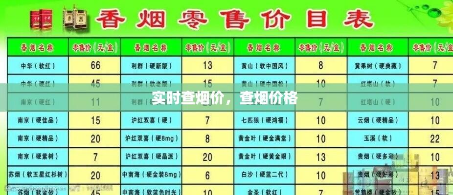 实时查烟价，查烟价格 