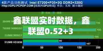 鑫联盟实时数据，鑫联盟0.52+3 