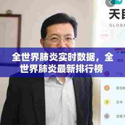 全世界肺炎实时数据，全世界肺炎最新排行榜 