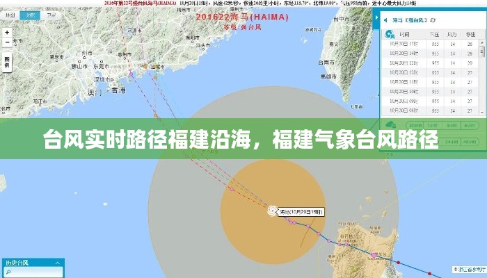 台风实时路径福建沿海，福建气象台风路径 
