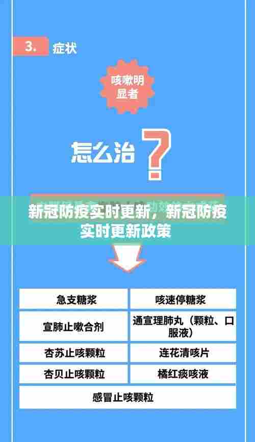 新冠防疫实时更新，新冠防疫实时更新政策 