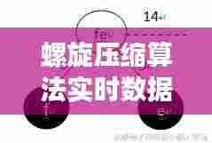 螺旋压缩算法实时数据库，螺旋压缩算法实时数据库是什么 