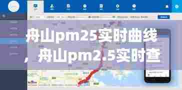 舟山pm25实时曲线，舟山pm2.5实时查询 