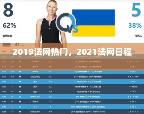 2019法网热门，2021法网日程 