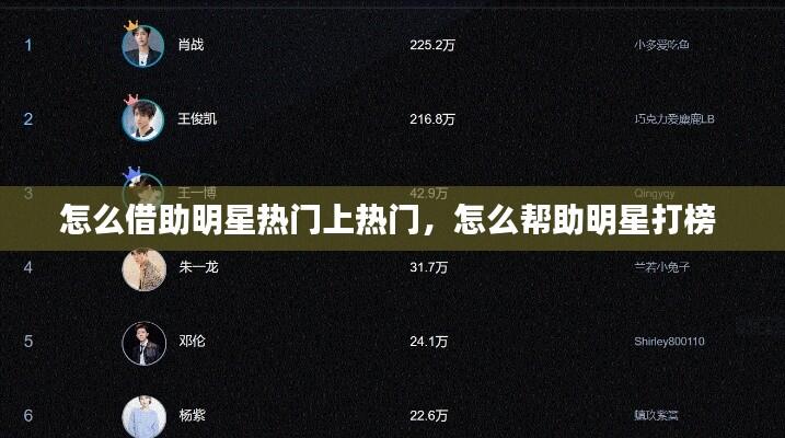 怎么借助明星热门上热门，怎么帮助明星打榜 