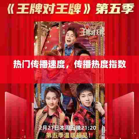 热门传播速度，传播热度指数 