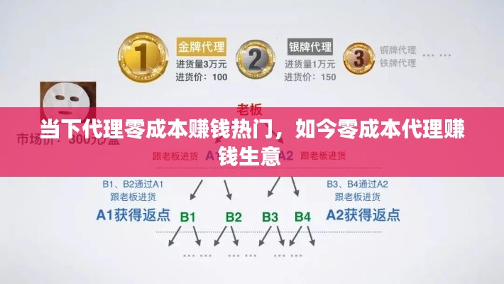 祖道供张 第6页