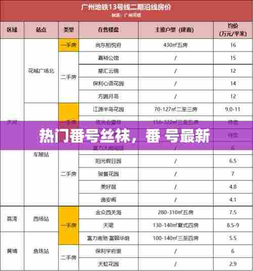 热门番号丝袜，番 号最新 