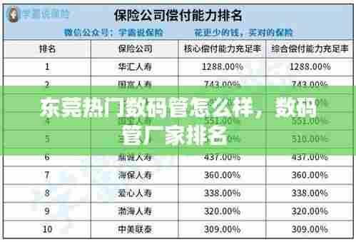 东莞热门数码管怎么样，数码管厂家排名 